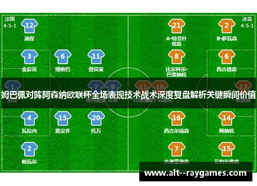 姆巴佩对阵阿森纳欧联杯全场表现技术战术深度复盘解析关键瞬间价值